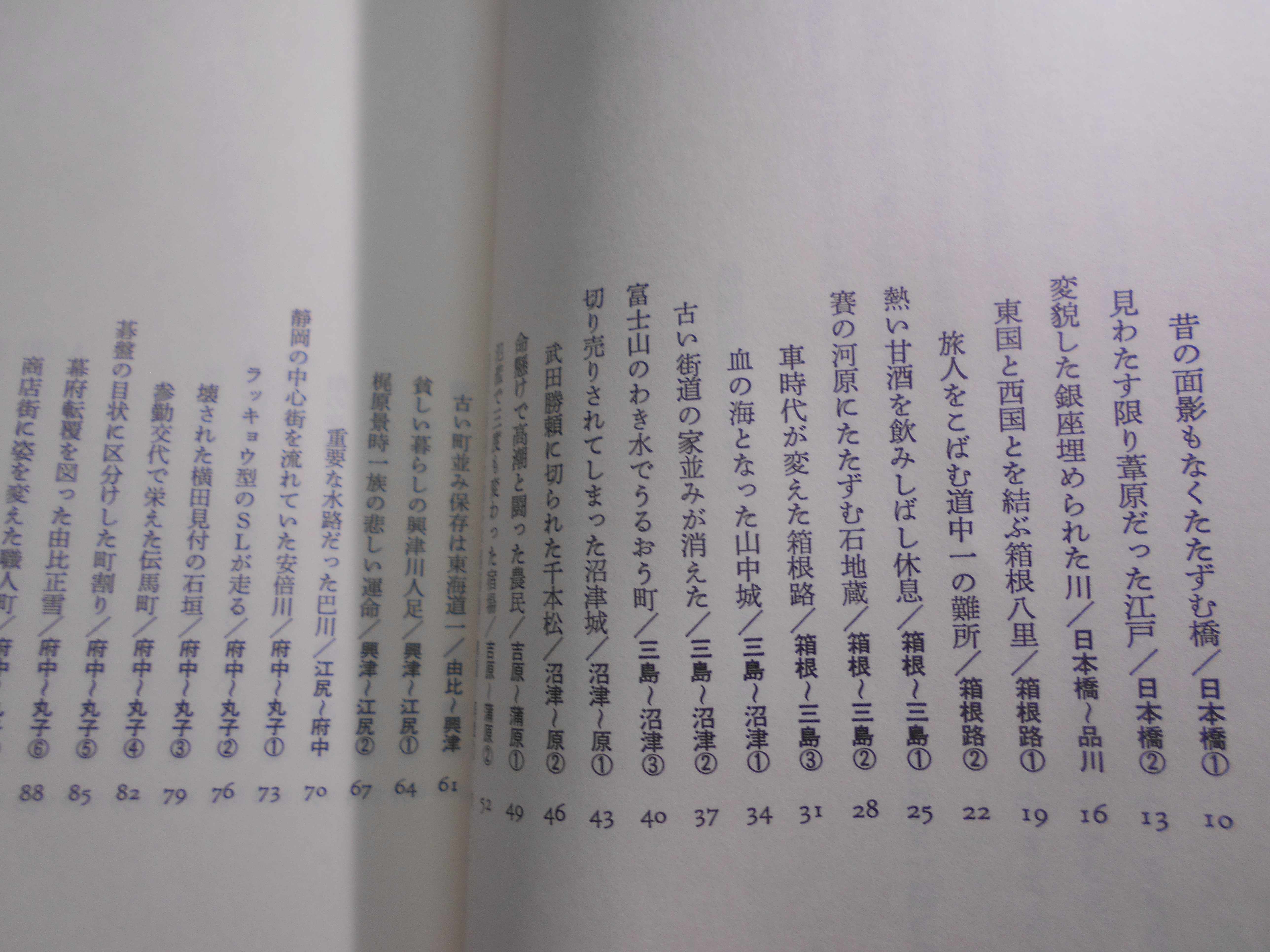 いま街道は　東海道編　編集発行:静岡新聞社　昭和59年刊　初版