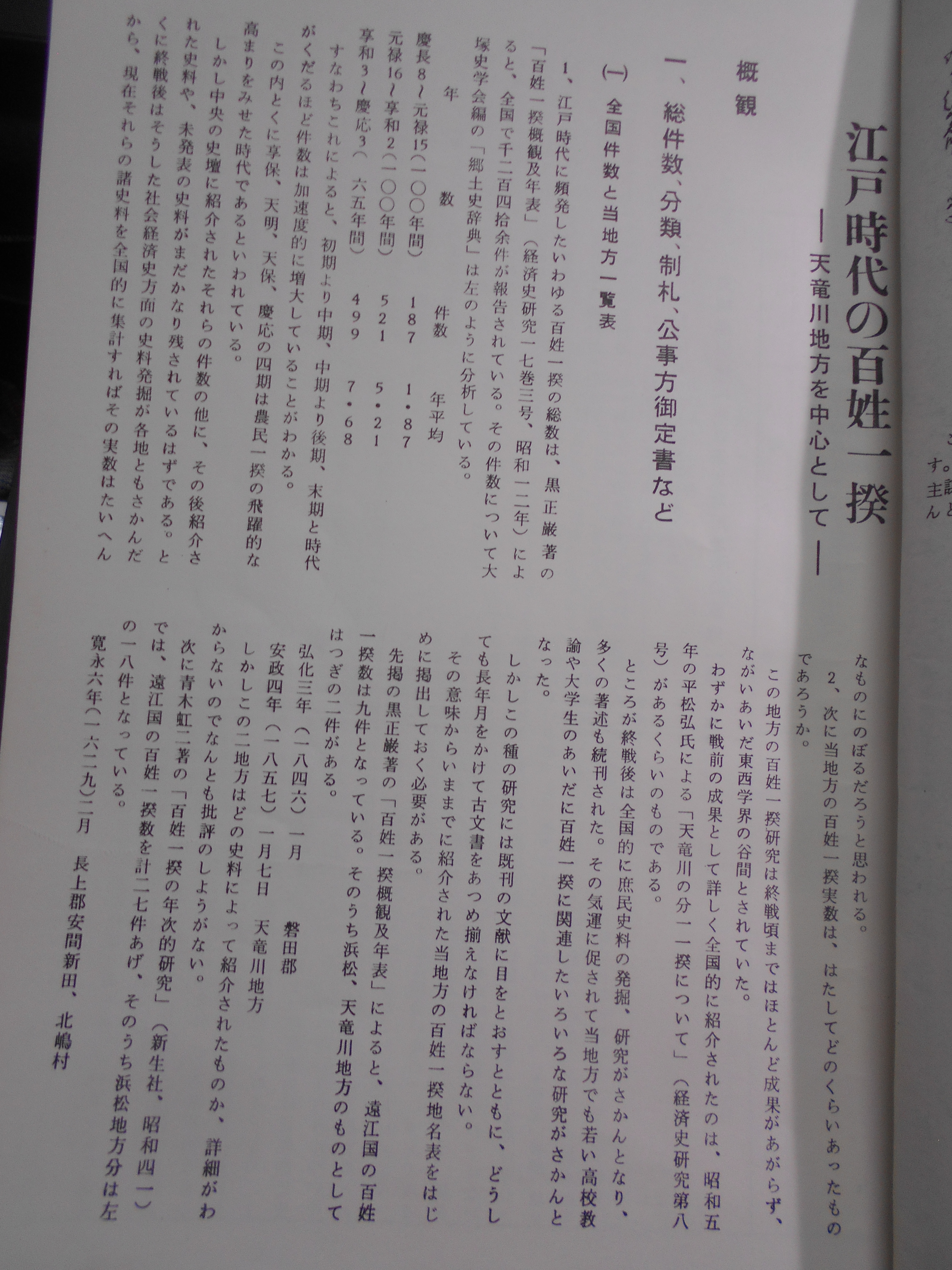 江戸時代の百姓一揆　-天竜川地方を中心として-　鈴木謹一　遠江地方史研究会　1970年刊