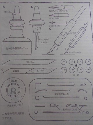 ペンで描く スケッチから細密描写まで マール社 古書百寿堂店主お薦めの古書 骨董品 浜松