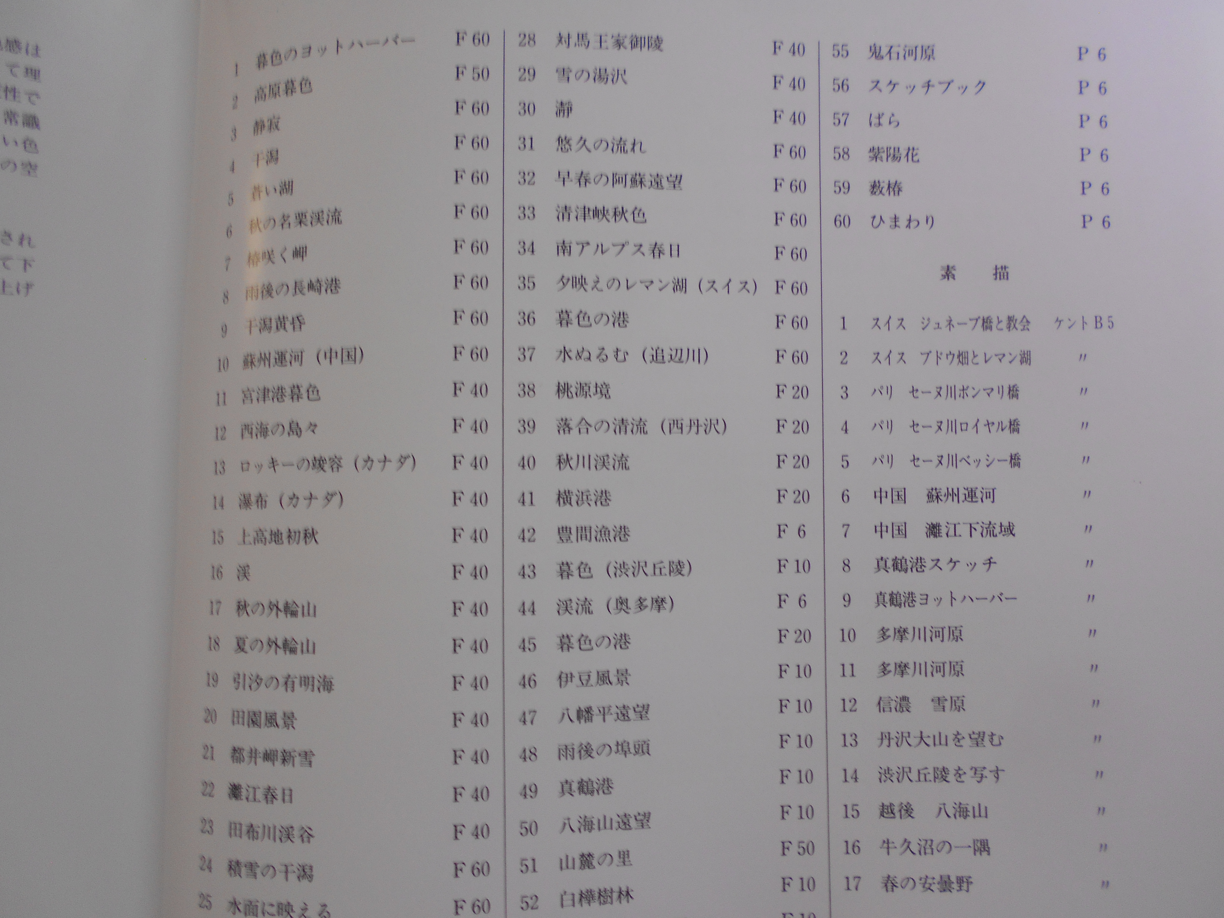戸邊信敏画文集　六光社　平成9年刊　