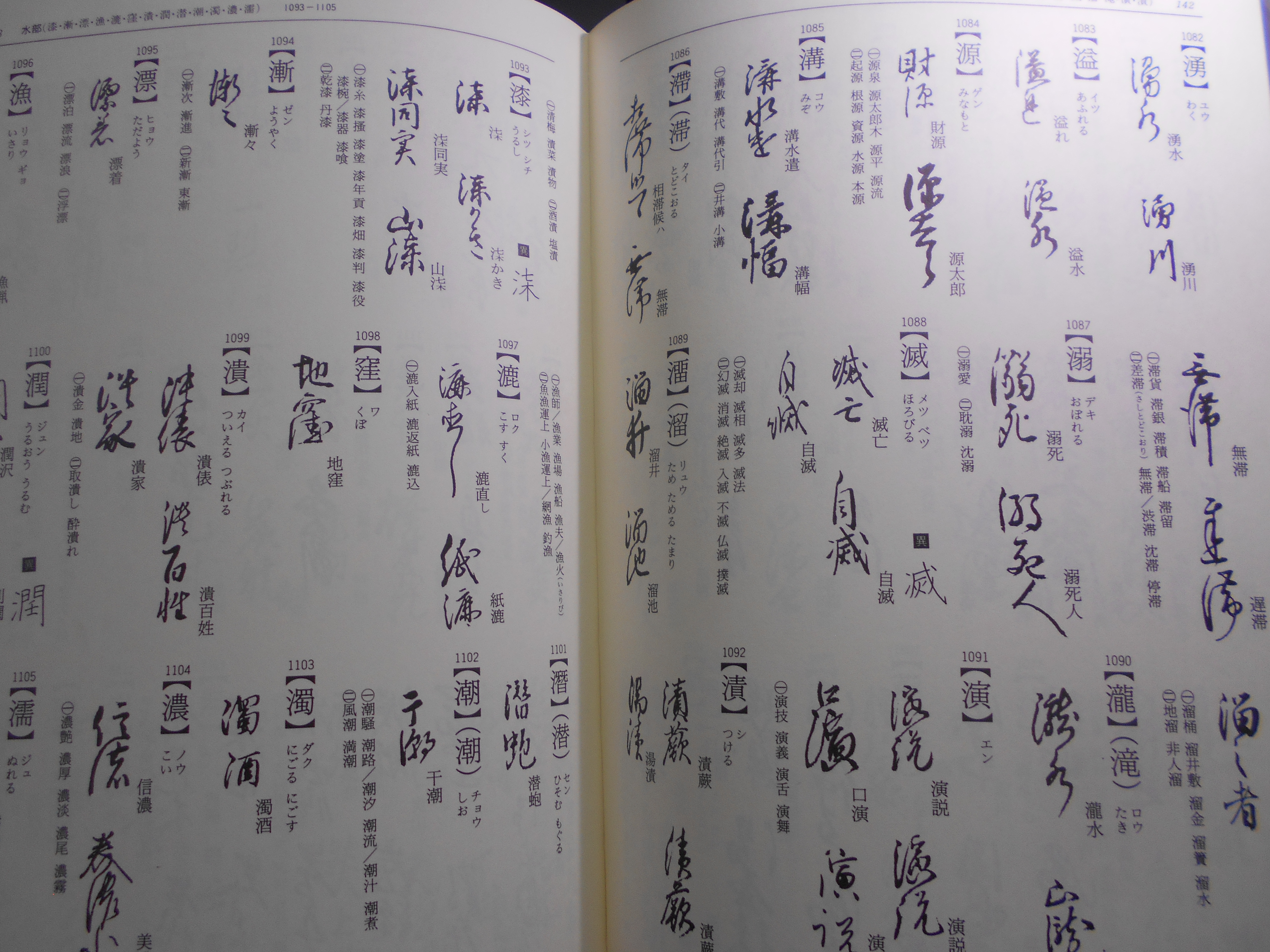 古文書大字典 　浅井潤子・藤本篤編　柏書房　1987年刊