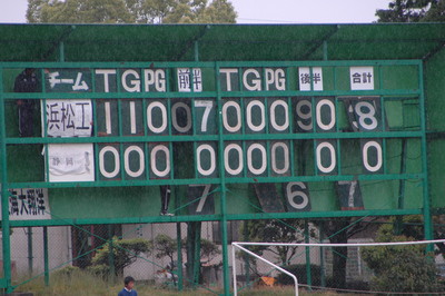 第58回高校総体ラグビー静岡県大会を振り返る（ｖｓ静岡高校）