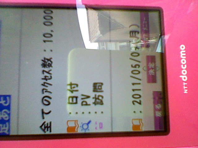 10000アクセス突破しましたぁ！
