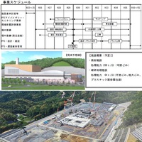 天竜の新清掃工場視察。