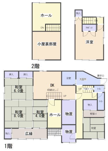 屋根裏部屋のある家