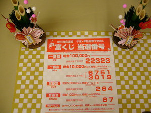 富くじ　当選番号！