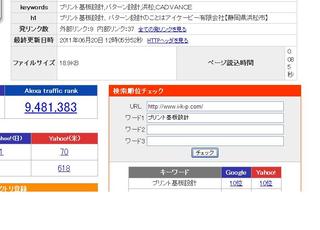 ”プリント基板設計”検索順位