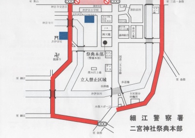 規制図
