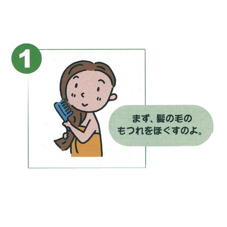 ステップ1