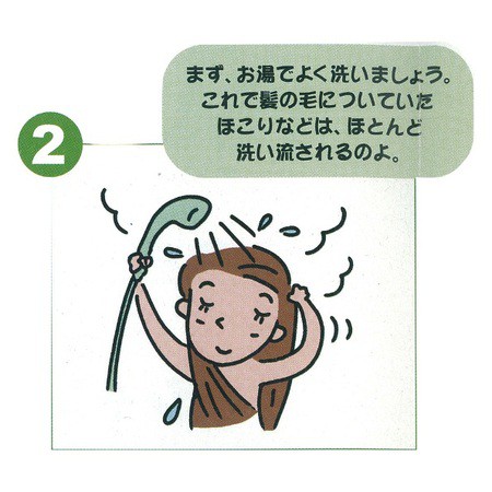 ステップ2
