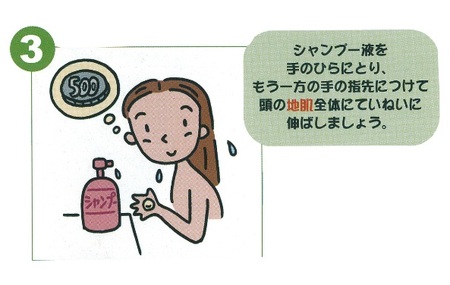 ステップ３