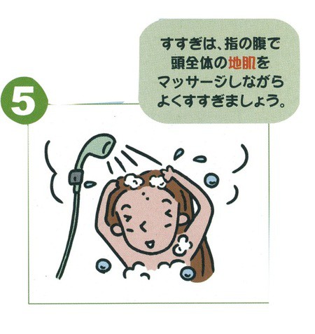 ステップ5