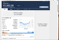 NYダウ2日連続史上最高値