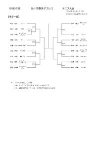 令和６年度　掛川市春季ダブルステニス大会（４月21日開催）の仮ドロー 2024/04/15 12:05:00