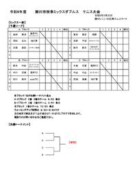 掛川市秋季ミックスダブルステニス大会(9月22日開催)の集合時間の変更について