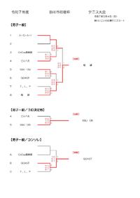 令和７年度掛川市桔梗杯テニス大会の結果