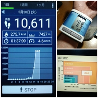 おはよう御座います(*´ω｀*)令和7年5月21日・水曜日・先負