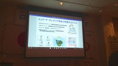 HHRC 第875回例会