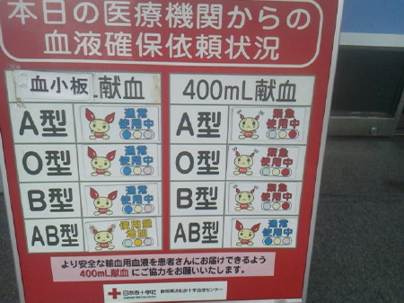 献血して貰った物