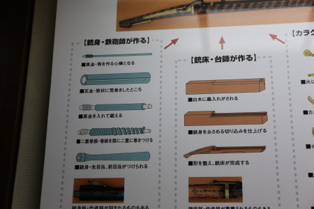 国宝　松本城（続）　