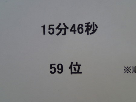 ジュビロマラソン　2015