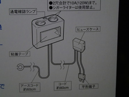 ドラレコ取付ＤＩＹ　レガシィ編