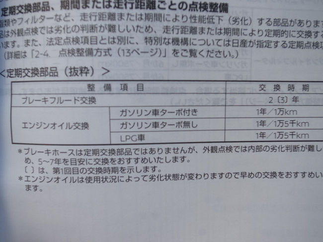 ノートの、オイルフィラーキャップにマヨネーズ！？？ 　E12　e-power　オイル交換DIY