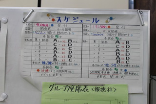 お抱えカメラマンから画像が届きました①