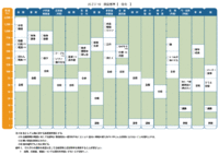 明るさ感と照度の微妙な関係 2011/11/21 23:37:06