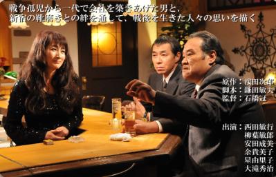TVドラマ視聴