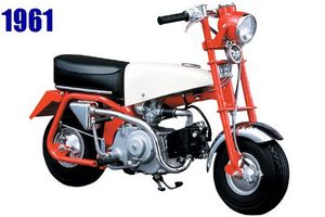 ホンダモンキーがフルモデルチェンジ