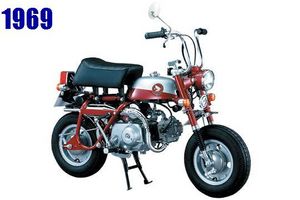 ホンダモンキーがフルモデルチェンジ