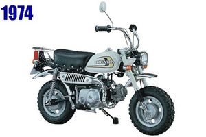 ホンダモンキーがフルモデルチェンジ