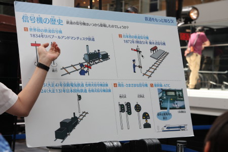 リニア鉄道館　＠名古屋