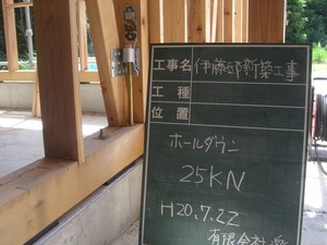 ☆チェックします