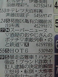 テレビ放映 2009/05/05 12:00:00