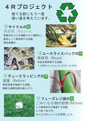 ４Rプロジェクト