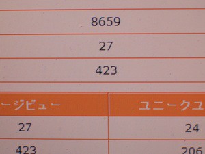 アクセス最大記録