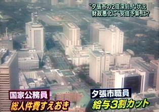 財政悪化