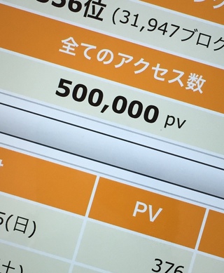 祝☆５０万アクセス
