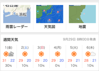 運動会の天気は？