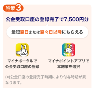 マイナポイント(/・ω・)/