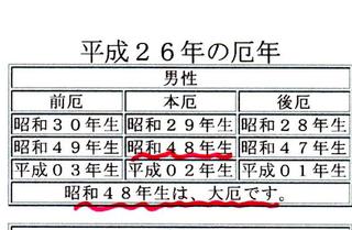 厄除け祈願♪