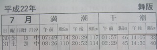 今週の浜名湖釣り情報≪１１６回≫