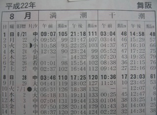今週の浜名湖釣り情報≪１１６回≫