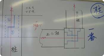 7月27日　隅木完了　足固め