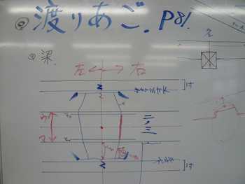6月30日　渡りあご