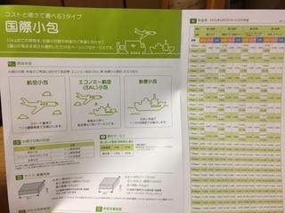 国際小包