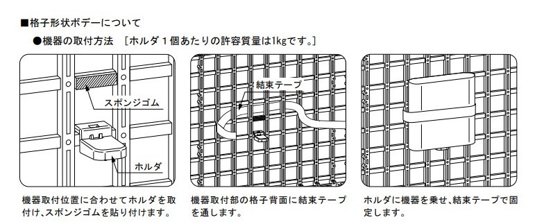 謎のボックス＠浜松市南区西伝寺町 リベール西伝寺