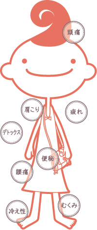 フットケアで内側からからだを温めよう！